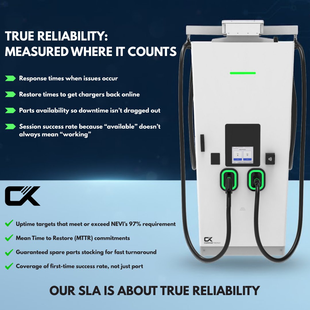 Most SLAs only promise “uptime.”
Fleets know reliability is really about:

- Fast response
- Quick restores
- Parts on hand
- First-time session success

At ChargeTronix, our SLA is built for real operations, not just port availability.

🔗 Learn more: ChargeTronix.com