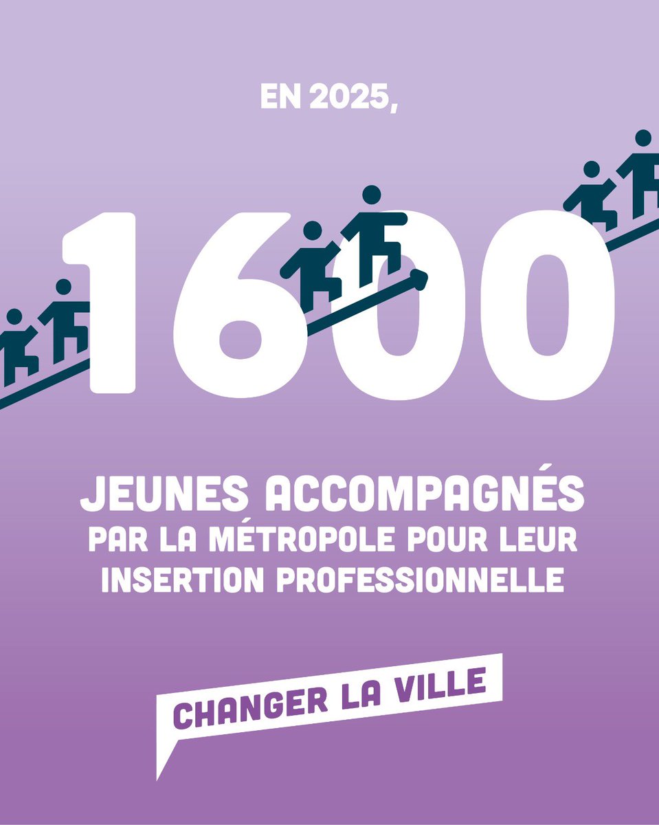 ✅ Changer la ville pour favoriser l'emploi et l’insertion de la jeunesse.
➡️ Chaque année, la Métropole accompagne 1 600 jeunes du territoire vers l'emploi.

👉 bianchi2026.fr

#emploi #insertion #bianchi2026 #municipales2026 #clermontferrand