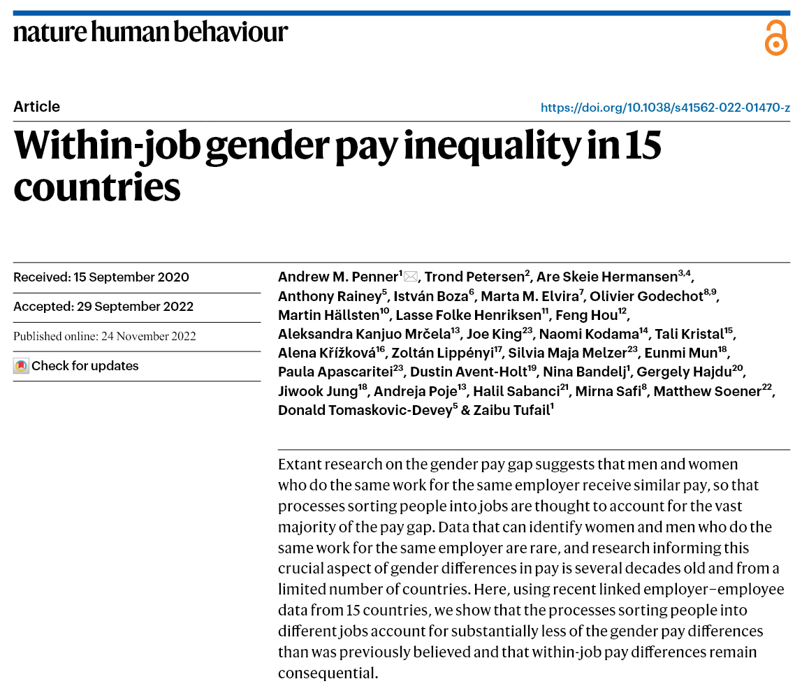 Women aren't only underpaid because they end up in less lucrative careers than men.

Data on &gt;25M people across 15 countries: Women make less than men in the same job—and that accounts for about half the overall gender pay gap.

Equal work deserves equal pay. Full stop.