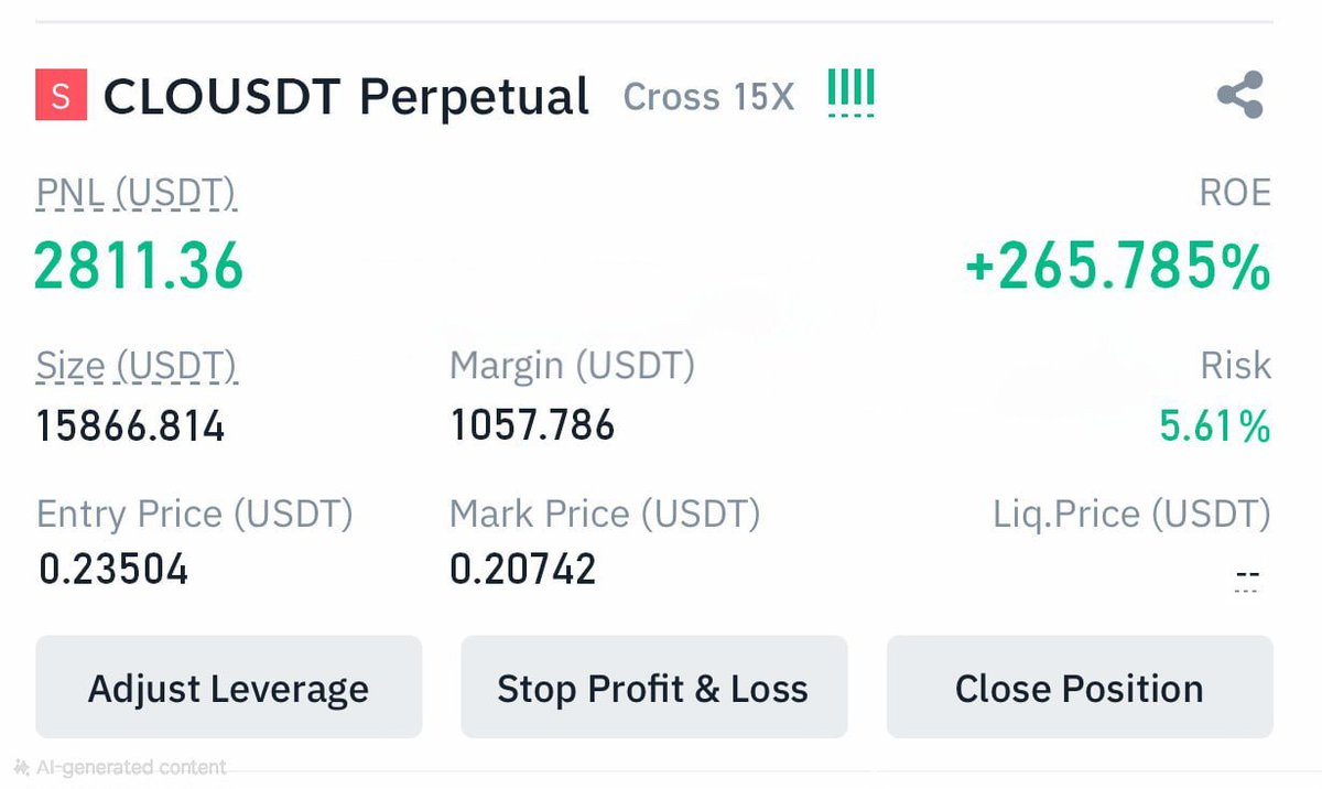Crypto Signals tweet media
