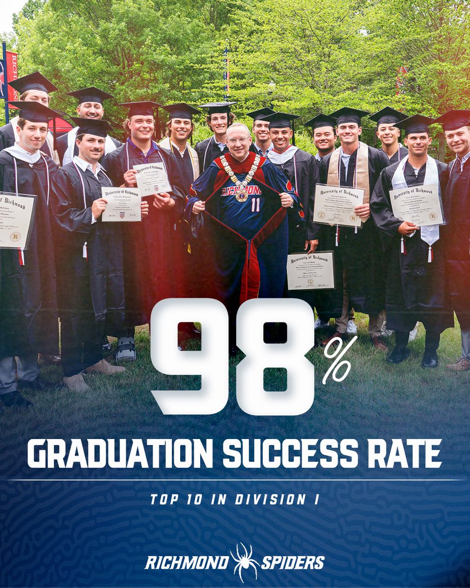 A 𝐝𝐨𝐦𝐢𝐧𝐚𝐧𝐭 performance by Spider student-athletes.

In NCAA data released Wednesday, Richmond's 98% Graduation Success Rate ranked among the top 10 in all of Division I.
