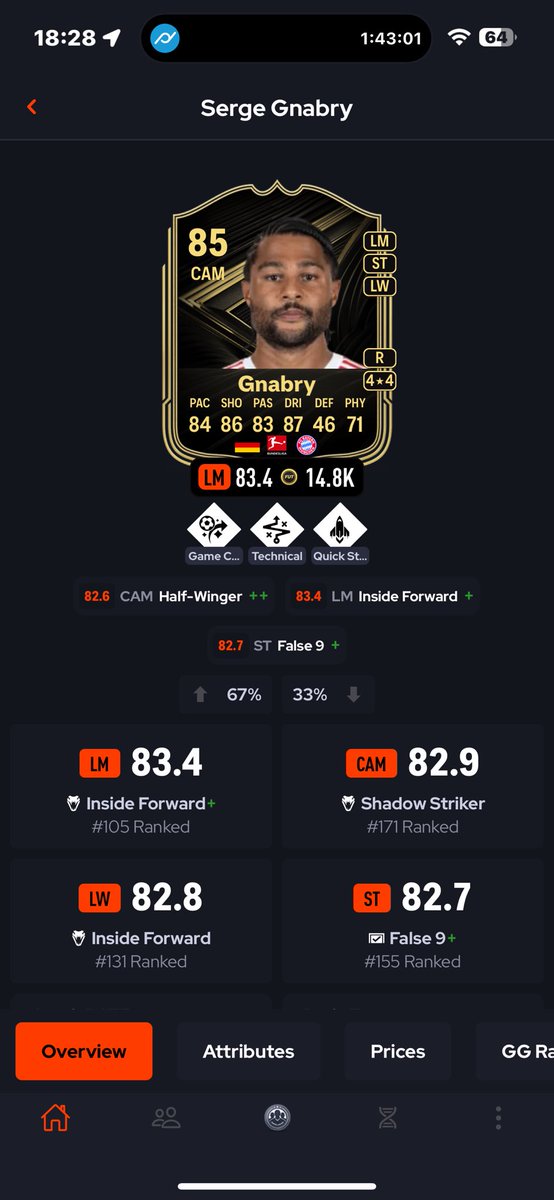 I love that he’s got the CAM position but come on <a href="/EASPORTSFC/">EA SPORTS FC</a>, where the dynamic imagine? You’re telling me you couldn’t get a pic from either game to put on there?