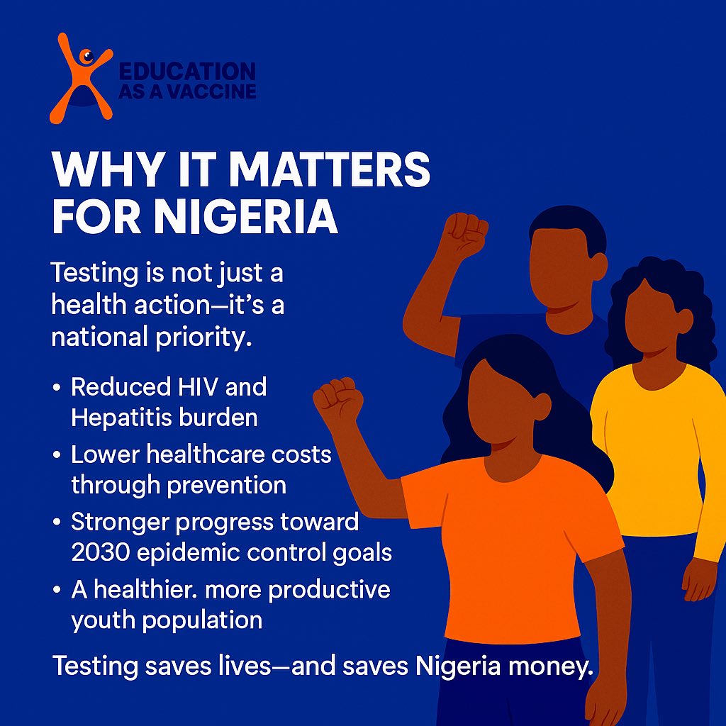 EVA_Nigeria's tweet image. Day 3 of International Testing Week.
Our message remains clear: testing strengthens prevention &amp;amp; health systems.

We continue to push for policies that expand youth-friendly testing, community-driven education, &amp;amp; a health system that treats young Nigerians with dignity.

#U4P9ja