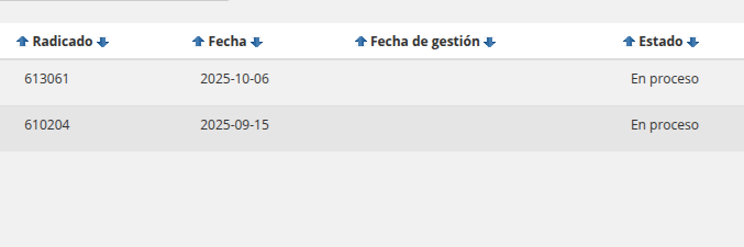 Antonio Pacheco Zárate tweet media