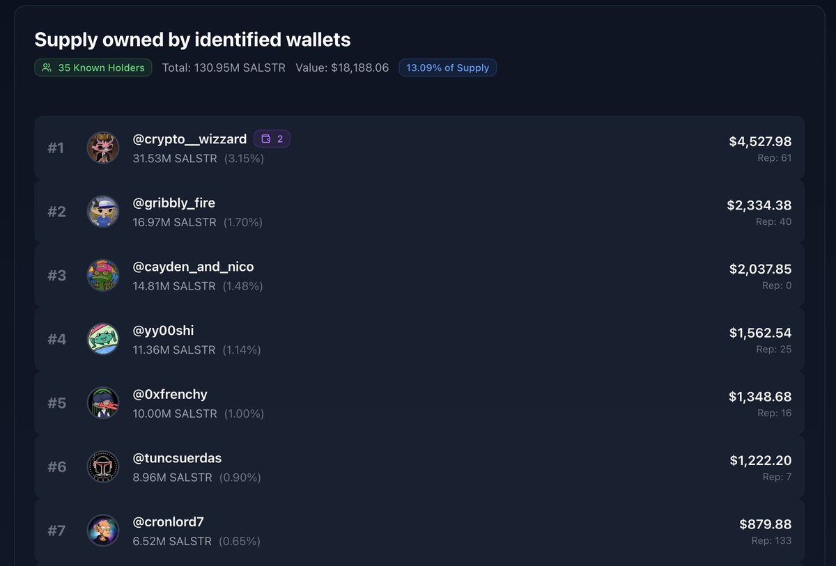 LynxGraph's tweet image. Two new tokens are now tracked by Lynx 🐈‍⬛

$SALSTR by @AVAXStrategies 
$JUICY by @enjoyjuicy