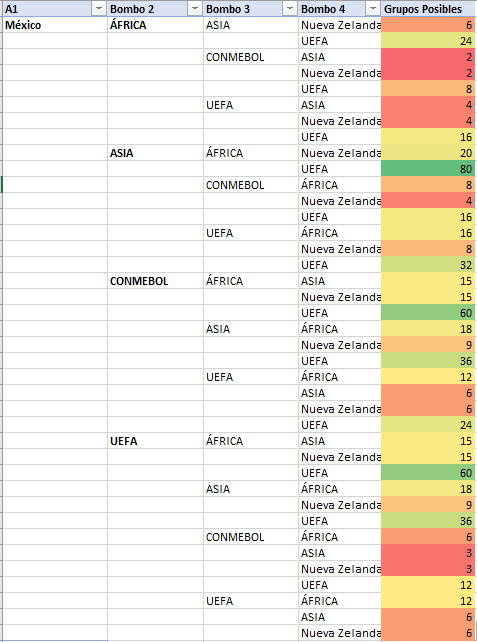 Afición Quetzal || AQ tweet media