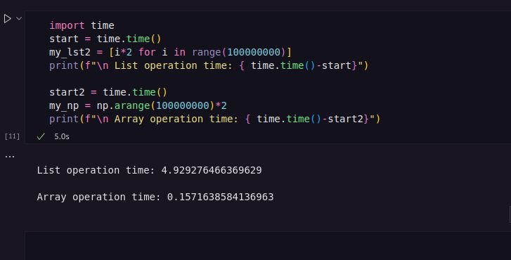 harshwardan_x's tweet image. Python list vs NumPy array for large-scale operations! 🚀

Measured time to multiply 10,000,000 elements by 2:

List comprehension: 4.93 sec

NumPy: 0.16 sec

NumPy wins big thanks to fast, vectorized calculations. Data science = speed! 🐍⚡️

#Python #NumPy #DataScience