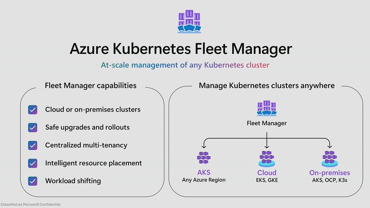 JamesvandenBerg's tweet image. #Microsoft Azure Kubernetes Fleet Manager at-scale management of any kubernetes Cluster 🚀
learn.microsoft.com/en-us/azure/ku…
#Azure #AKS #kubernetes #Cloud #Containers #AzOps #MVPBuzz #DevOps #developers #MSIgnite @Azure