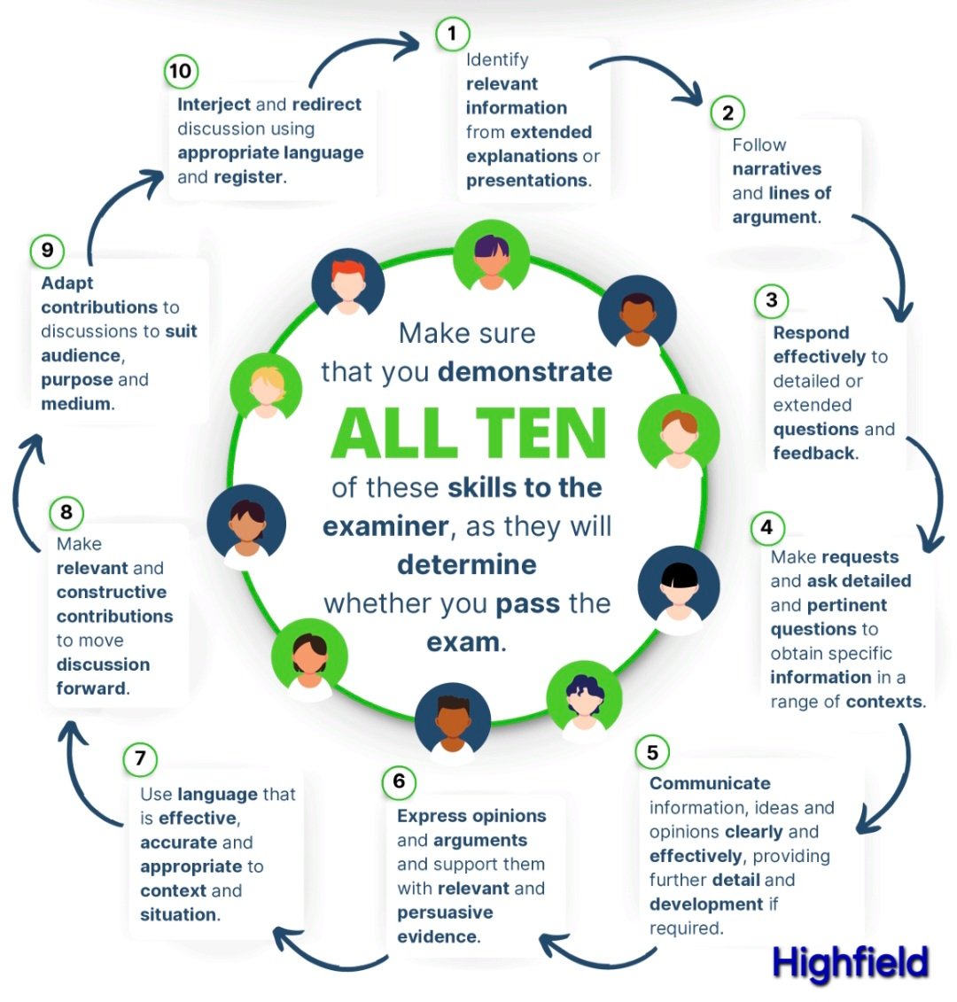 LadyElenaUK's tweet image. #FunctionalSkills SLC Prep for advance levels.
I will be having a Free Online Practice session for learners on Friday. DM to join.
#EdChat #ESOL #LearningEnglish #ExamTips
skool.com/esolextra/about