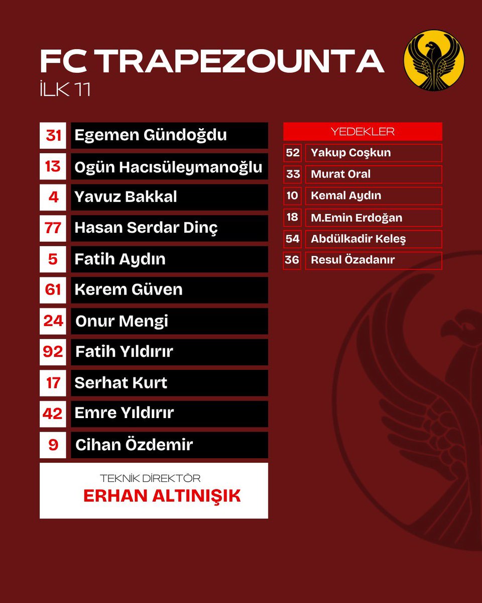 FC Trapezounta tweet media