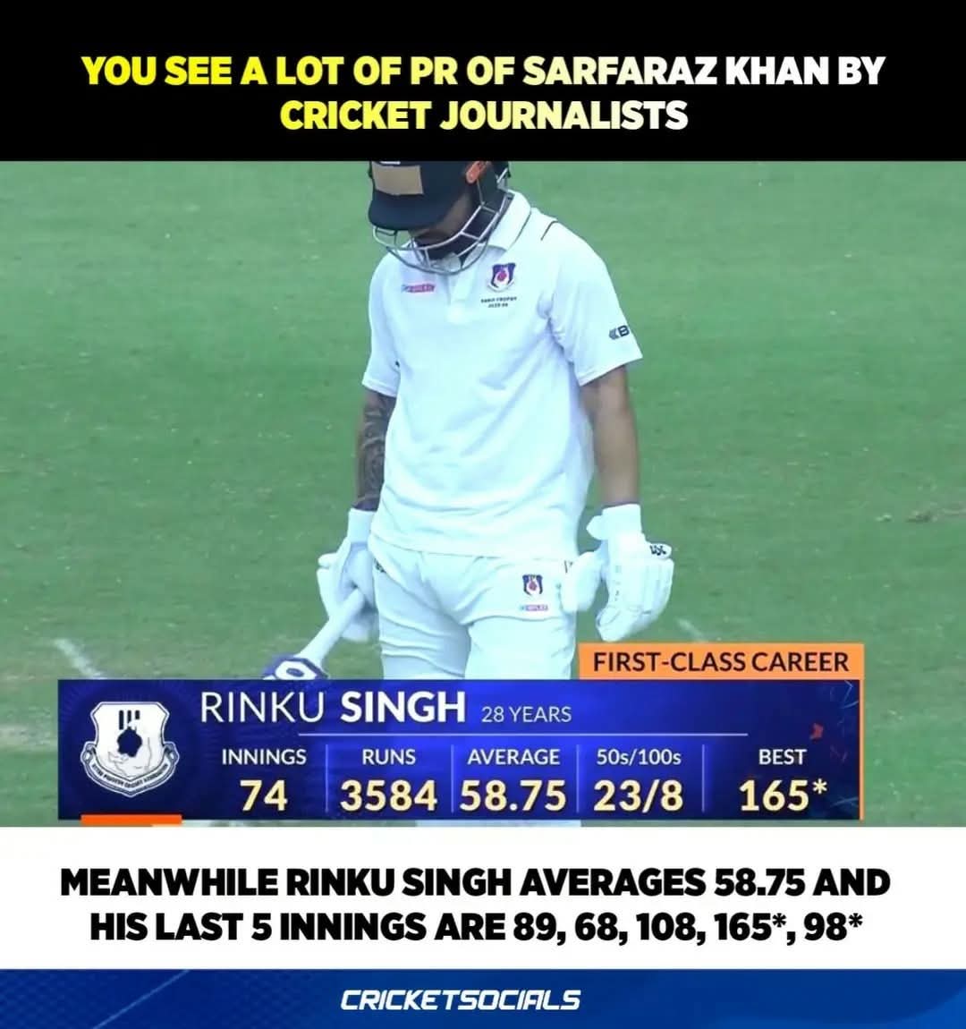shivamsince1999's tweet image. Remember the name @rinkusingh235 

God&apos;s plan @BCCI #rinkusingh #BCCI #RanjiTrophy