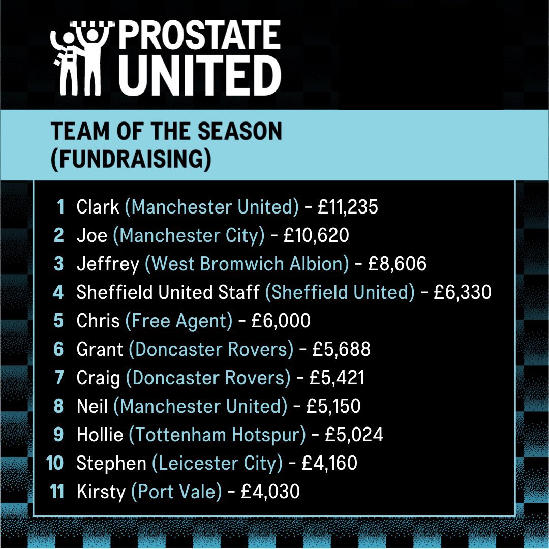 Stevie Boy tweet media