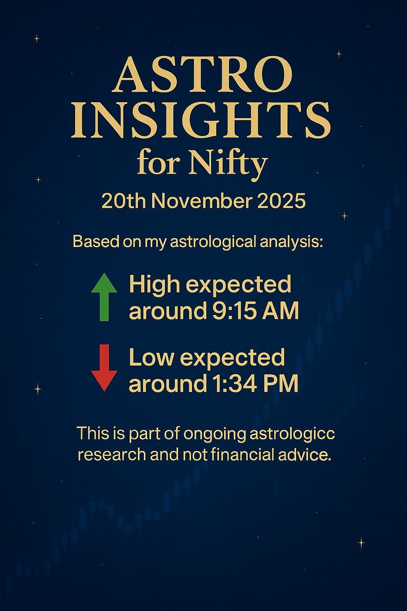 NiftyOracleAS's tweet image. Astro Insights for #Nifty – 20th November 2025        

Disclaimer: This is not financial advice.  Please consult a SEBI-registered advisor before making any trading decisions.  

#Nifty50 #VedicAstrology #Astrology #NiftyOptions #Trading #NSE #BSE #StockMarket #Astro
