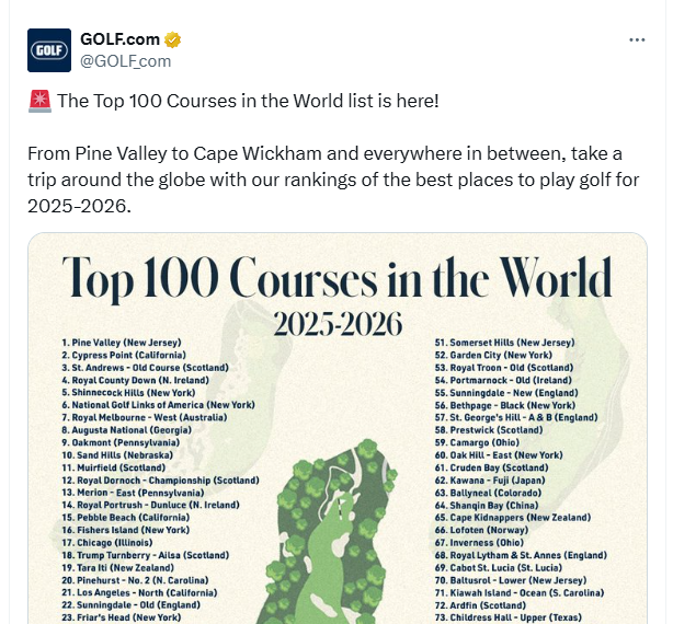 Lou Stagner (Golf Stat Pro) tweet media