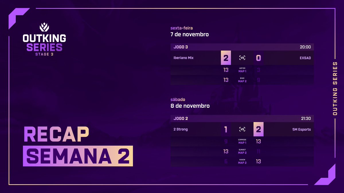 OutKing Series tweet media