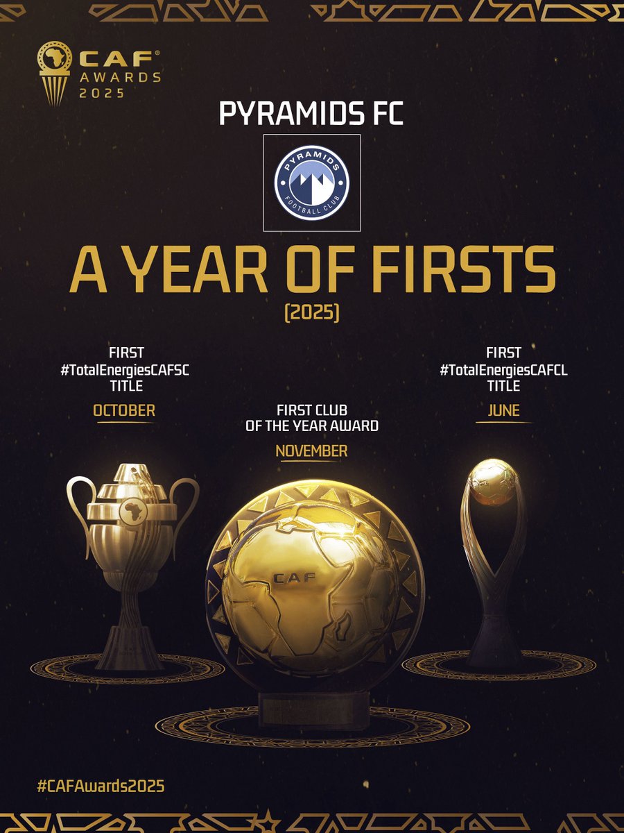 واااااااااااااااااااااااااااااااااااااااو!!!!! سنة تاريخيّة!!!!!!!

عام تاريخي لنادي بيراميدز المصري ♥️🇪🇬😱