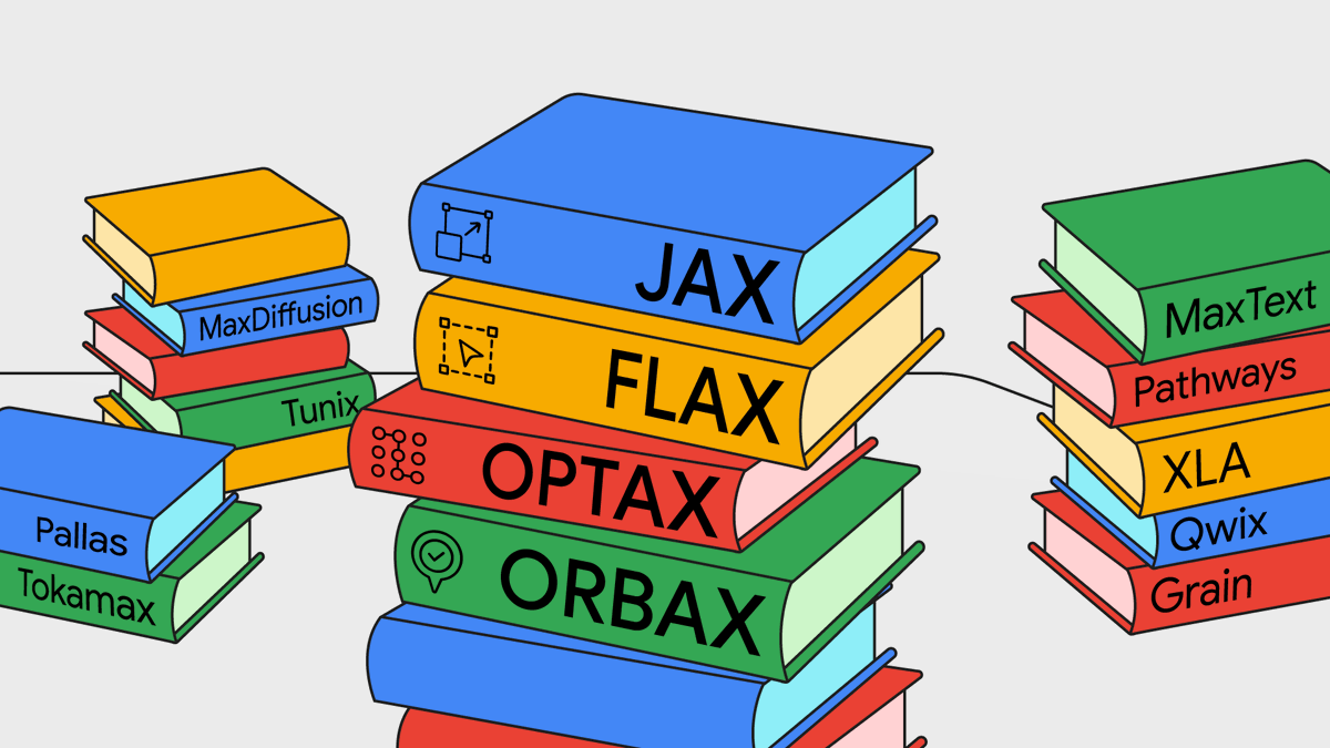 googledevs's tweet image. 📣 Announcing the Building Production AI on Google Cloud TPUs with JAX Technical Report!

JAX has evolved from a numeric library to a complete, end-to-end ecosystem for production ML at scale.

🔹 JAX AI Stack (Core): JAX, Flax, Optax, Orbax
🔹 Scale: XLA, Pathways
🔹 Apps:…