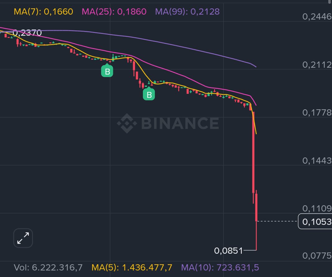 dklfazz tweet media