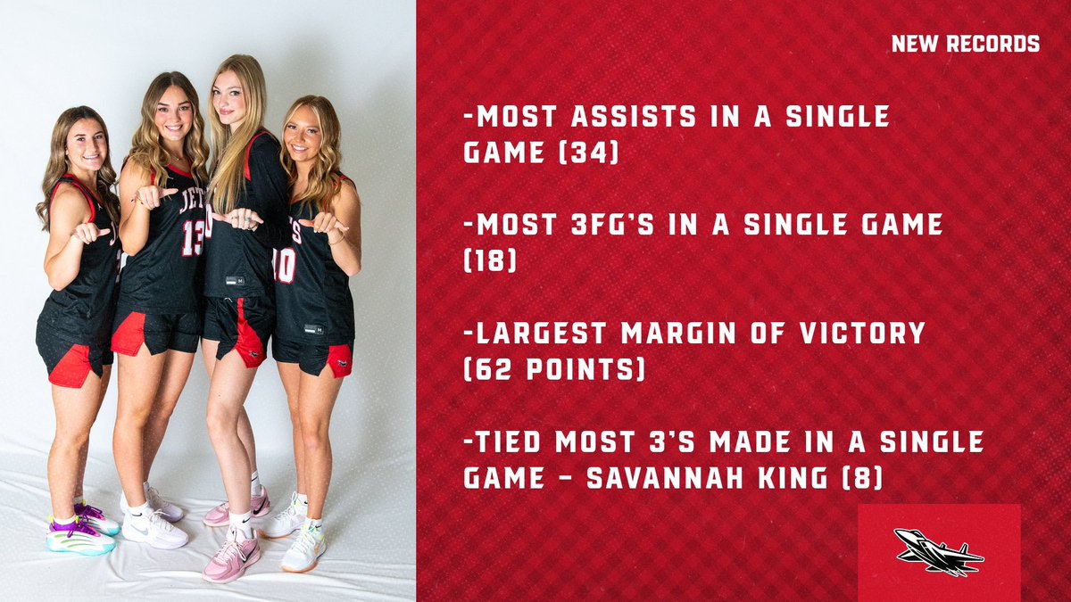 NOC-Enid Women’s Basketball tweet media