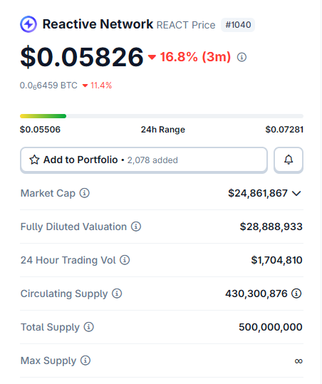 The Pump tweet media