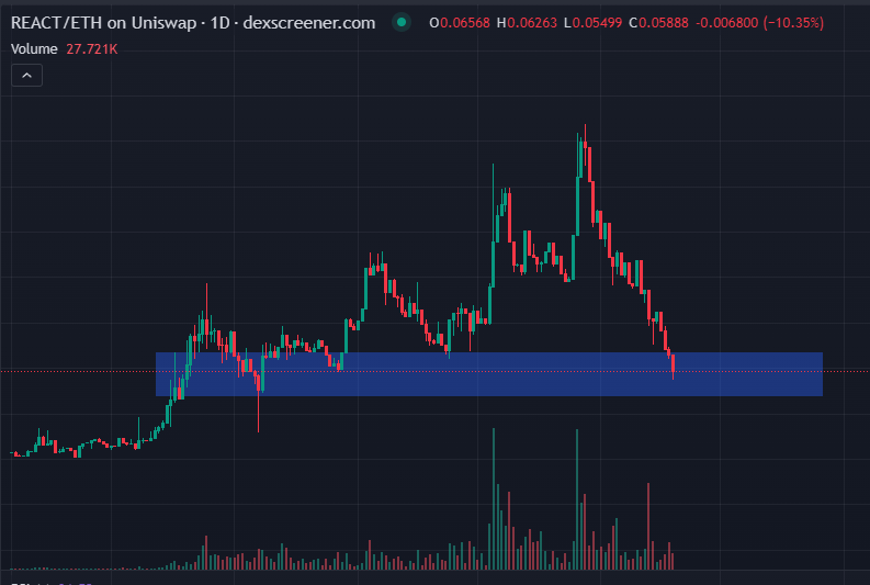 The Pump tweet media