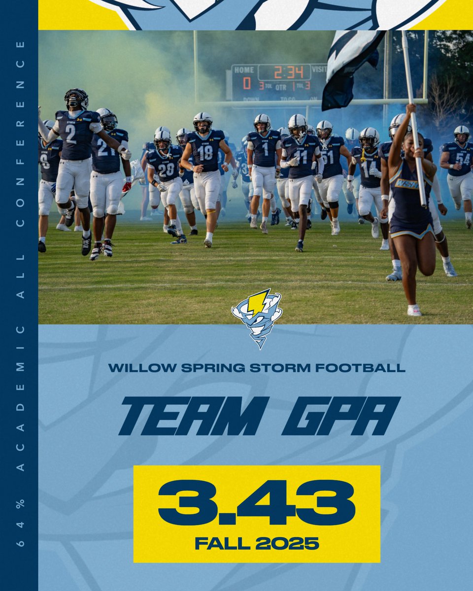 𝙒𝙞𝙡𝙡𝙤𝙬 𝙎𝙥𝙧𝙞𝙣𝙜 𝙁𝙤𝙤𝙩𝙗𝙖𝙡𝙡 tweet media