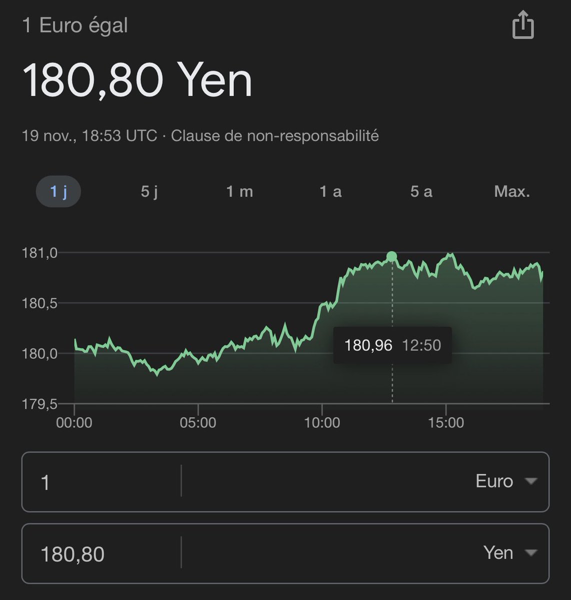 David-Minh TRA tweet media