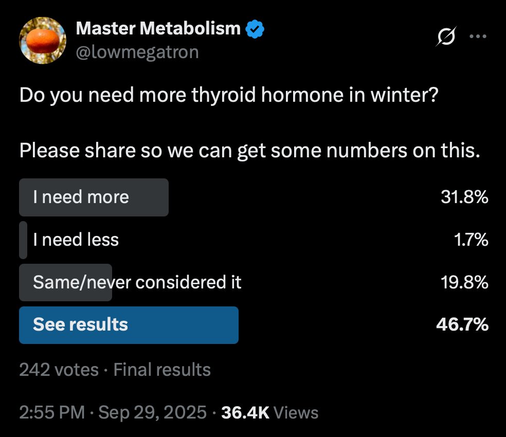 lowmegatron's tweet image. Low thyroid hormone activity increases serotonin and histamine, which cause itching.

“I was taught originally that this was &quot;winter itch&quot; and all that could be done for it was to use oil baths and ointments. And so I dutifully prescribed oil baths and ointments but with little…