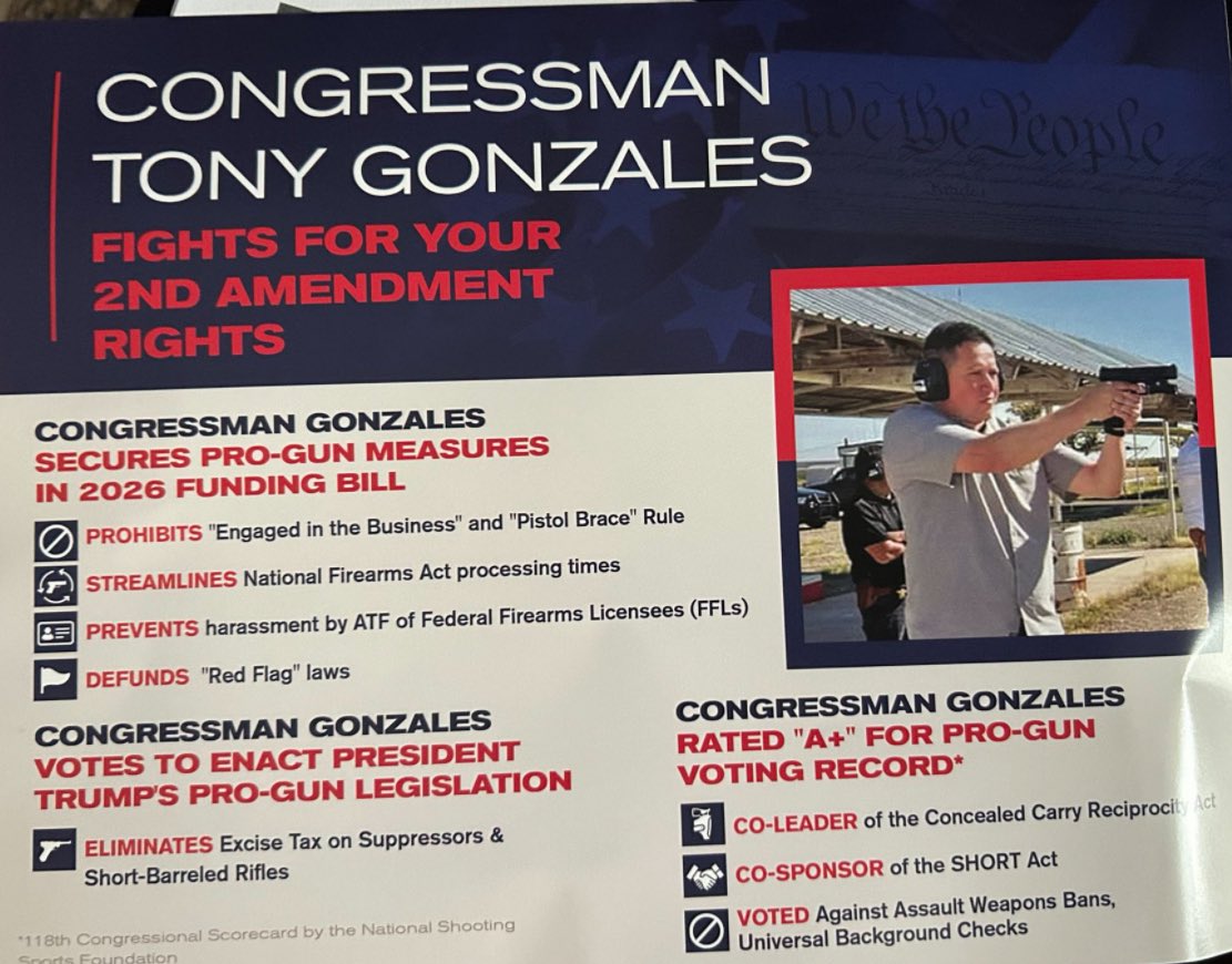 TheAKGuy's tweet image. Lying Tony is at it again.

He’s pretending he’s 2A, saying he “defunded red flag laws” knowing damn well he voted for the Bipartisan Safer Communities Act, a Biden anti-gun bill that funded them.

Also he can’t hold a pistol right 😐

This obvious pandering means he’s terrified.
