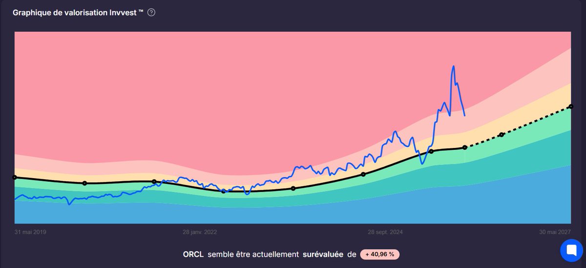 Sébastien Koubar tweet media