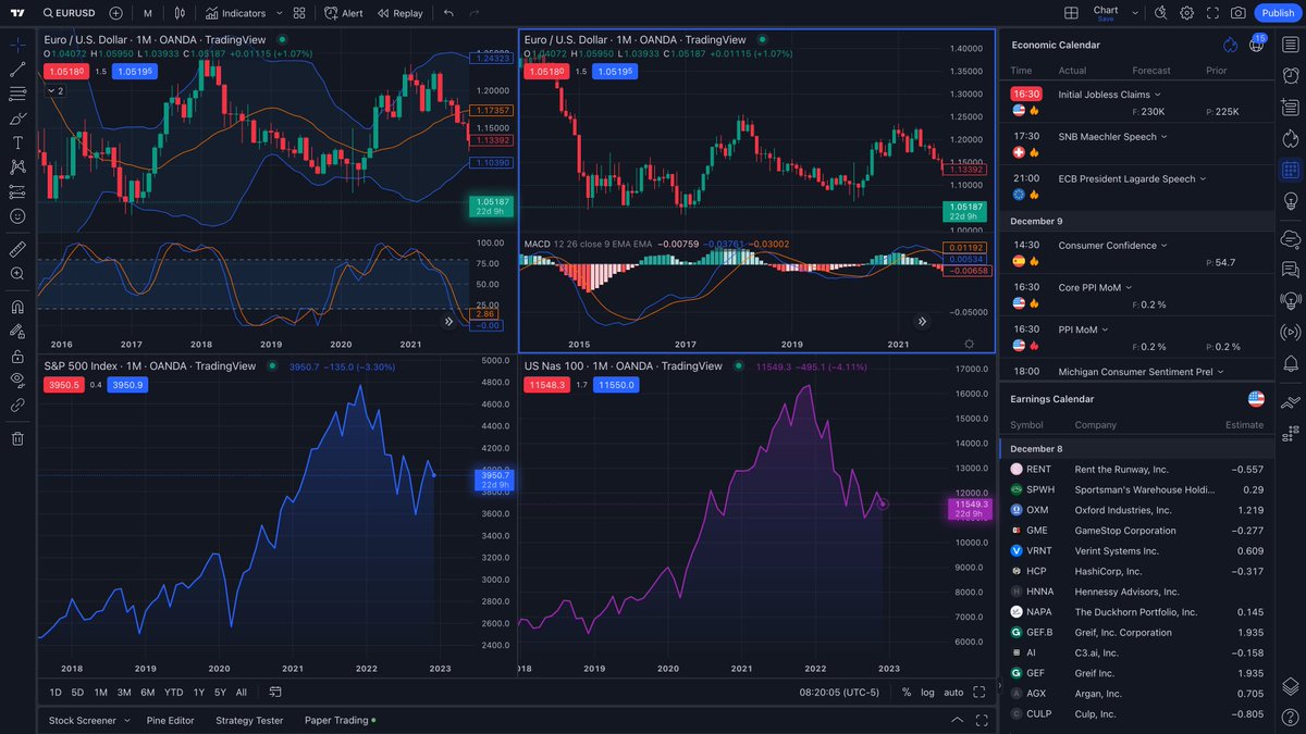 RNR_0's tweet image. TradingView Black Friday Giveaway

@tradingview giving away 4x Annual Plans
Ultimate,  Premium,  Plus, and  Essential

4 ways to win 

❤️ Random Winner – Like This Post

🎬 1 Winner – Make a video edit showing TradingView charts (bonus for fitting music/sound &amp;amp; effects)

🖼️…