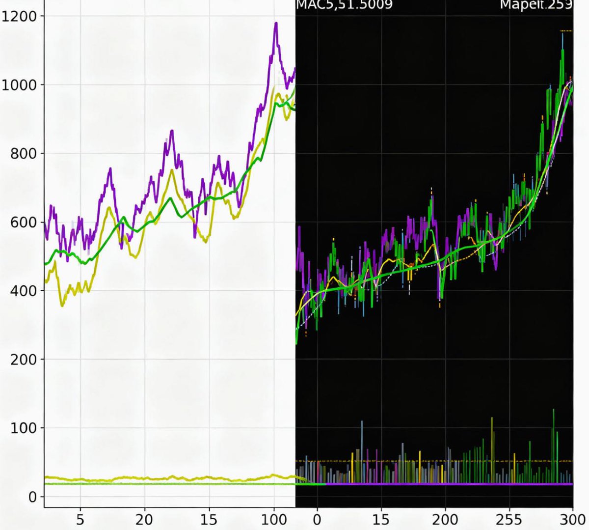 EdrisHurre22742's tweet image. 💼 🎈 💰 🚀 🍂 Many thanks to @Wood_Signals. Following his strategy, I earned $23,000 in just two days. #stock #StockMarket 
#QuantumComputing  $RIG  #Web3 #DeFi  #CryptoStocks  $MARA, $RIOT $COIN