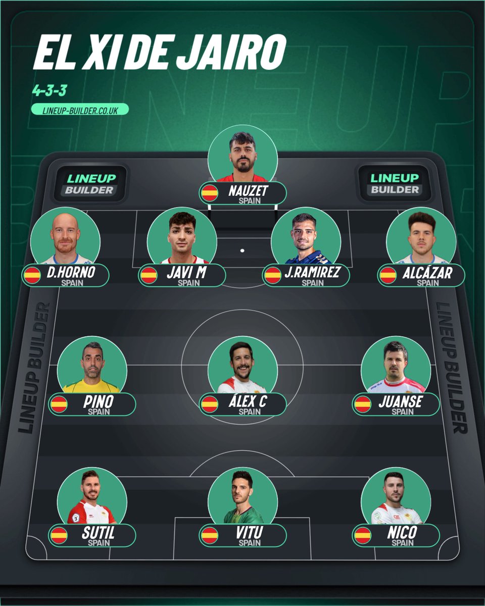 ElviejoChamorro's tweet image. 𝙀𝙇 𝙓𝙄 𝘿𝙀 𝙅𝘼𝙄𝙍𝙊

🫣 ¿Qué sentido tiene este equipazo? 🎧 No fue nada fácil… ¡Escúchalo aquí!

🟩 Spotify: open.spotify.com/episode/2gEdbD…

🟧 iVoox: go.ivoox.com/rf/162841850

🟥 YouTube: youtu.be/XElvDgxGKng?si…