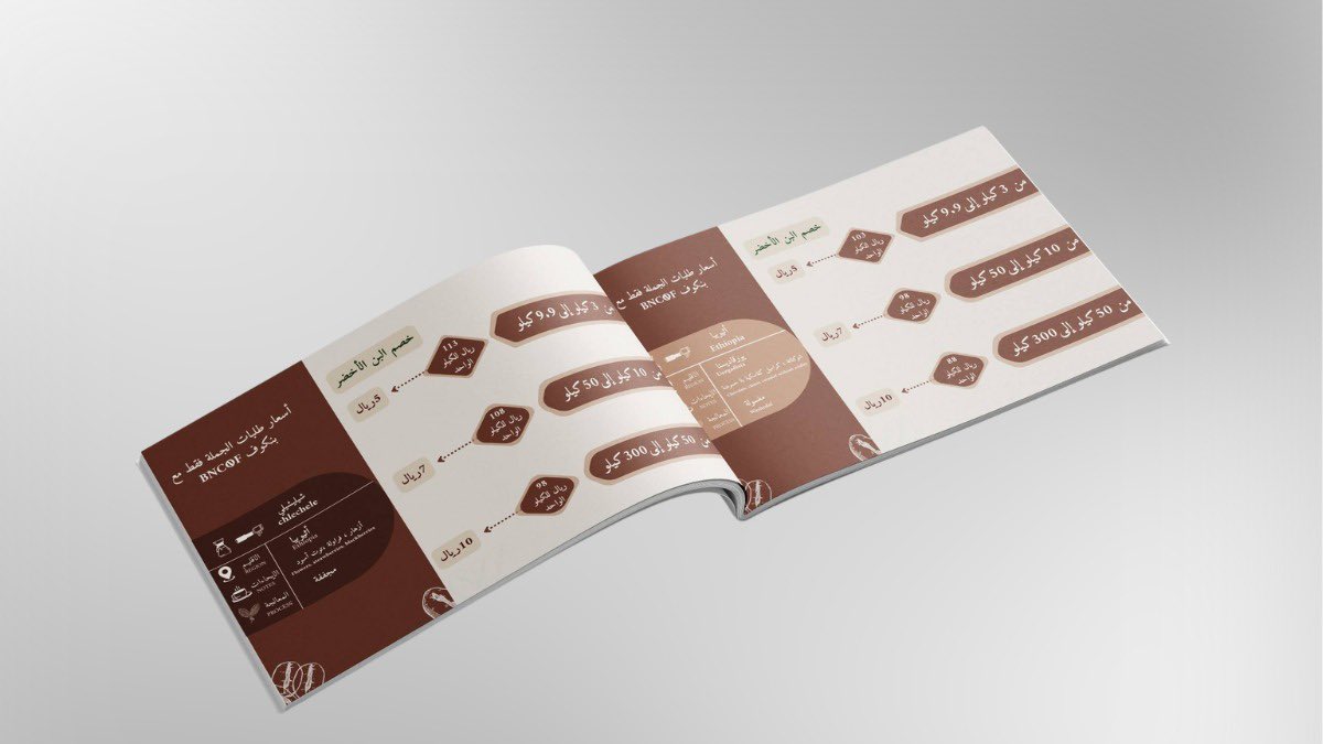 رسوخ لتصميم tweet media