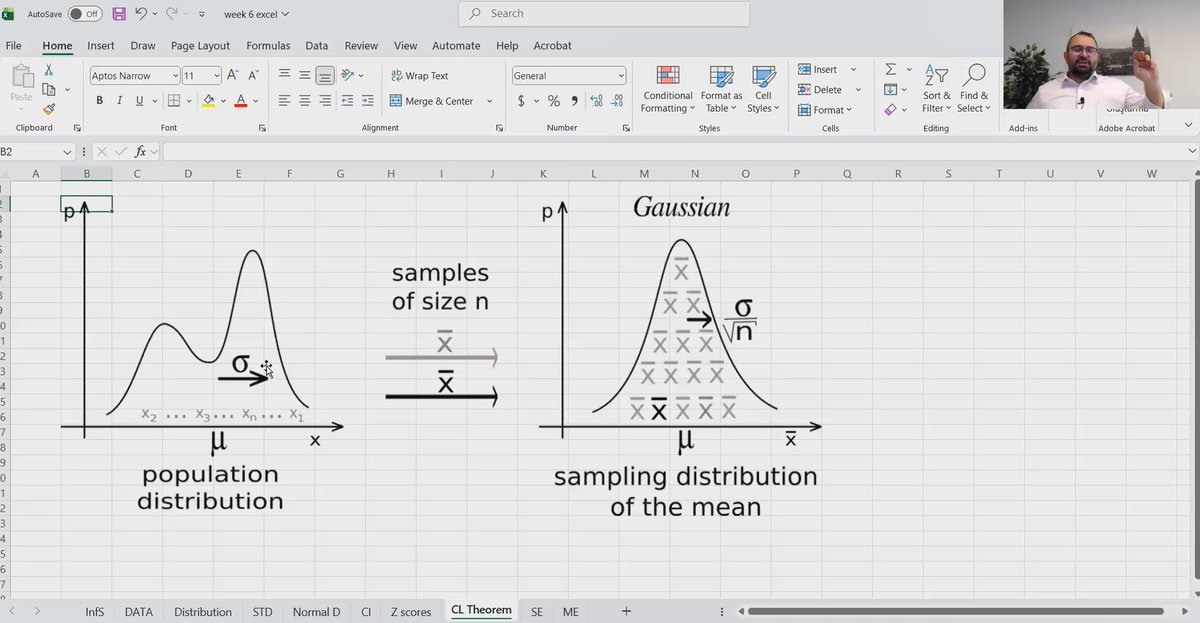 Bugün Yükseköğretim Kurulu öncülüğünde açılan Veri Analizi Okulu derslerinin 6. haftasını tamamladık. 

Ne zaman başladık, nasıl bu kadar hızlı geçti haftalar?

Bir kaç hafta sonra 7 ayrı modül kendi konularına yoğunlaşarak ilerleyecek.

Heyecanlıyız.