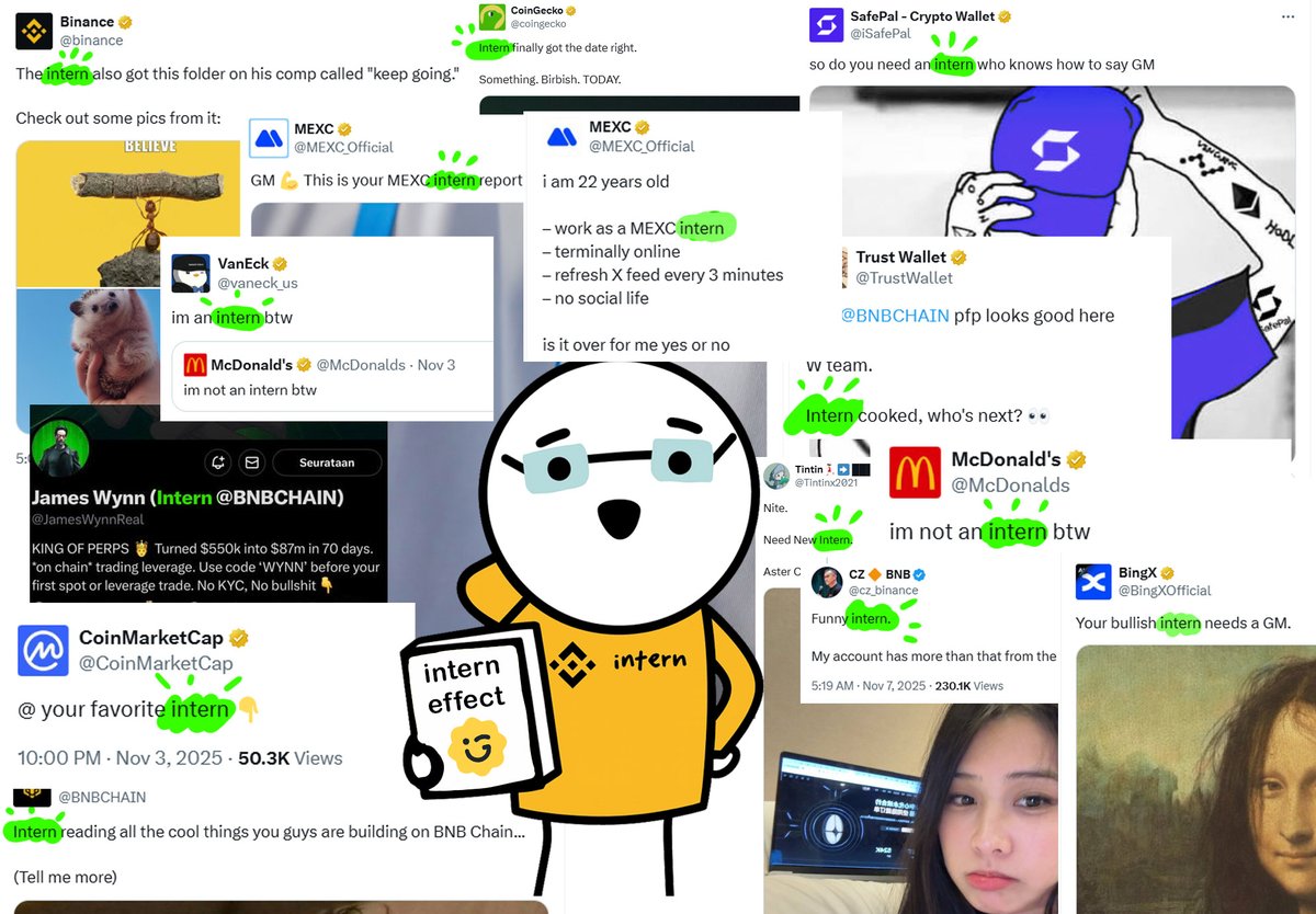 Intern_BSC's tweet image. So far, 44 $BNB donated directly to @GiggleAcademy 

💛 All verified on-chain:  bscscan.com/address/0xb8a3… 

$intern official CA: 0xb8A3C1Aa7Fd236029f66Bf7cd7ceA51e8368940b  

PancakeSwap: pancakeswap.finance/swap?inputCurr…

CMC: coinmarketcap.com/currencies/int… 

Meme Group: t.me/internmeme…