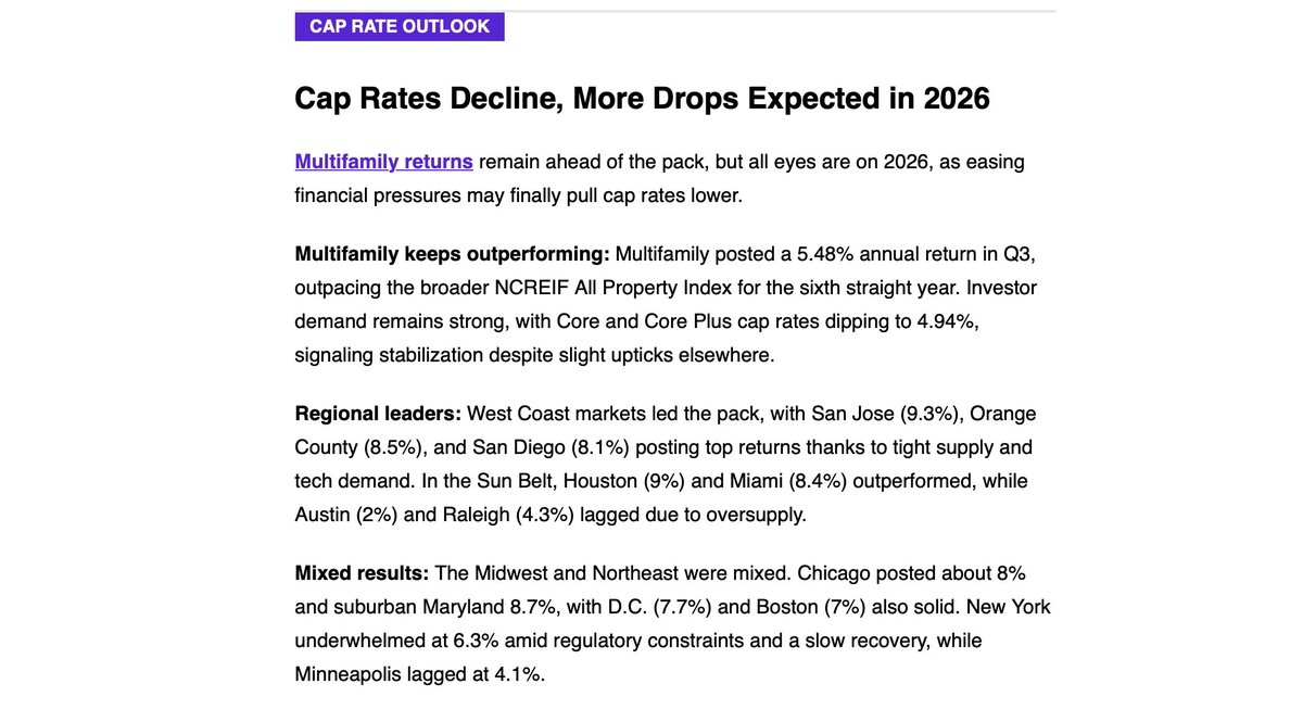 MultifamilyRob's tweet image. CRE Daily