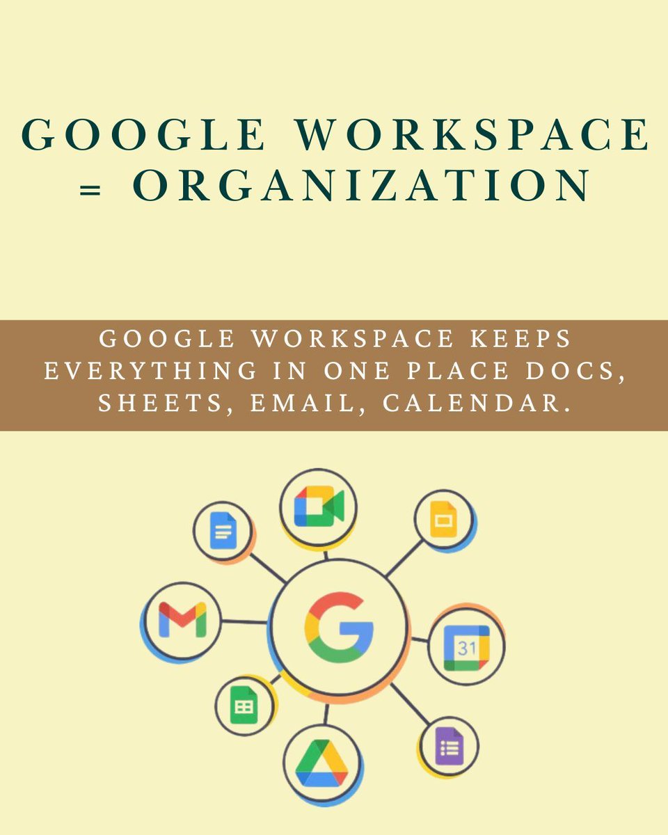 AiraBalmeo's tweet image. These are my daily VA tools: Google Workspace = Organization, Trello = Workflow, Canva = Creativity
They keep me organized, creative, and client-ready every single day. 
#ProductivityTools #VAworkflow #DigitalWorkspace #CanvaVA #VirtualAssistantLife #SystemsBuilder