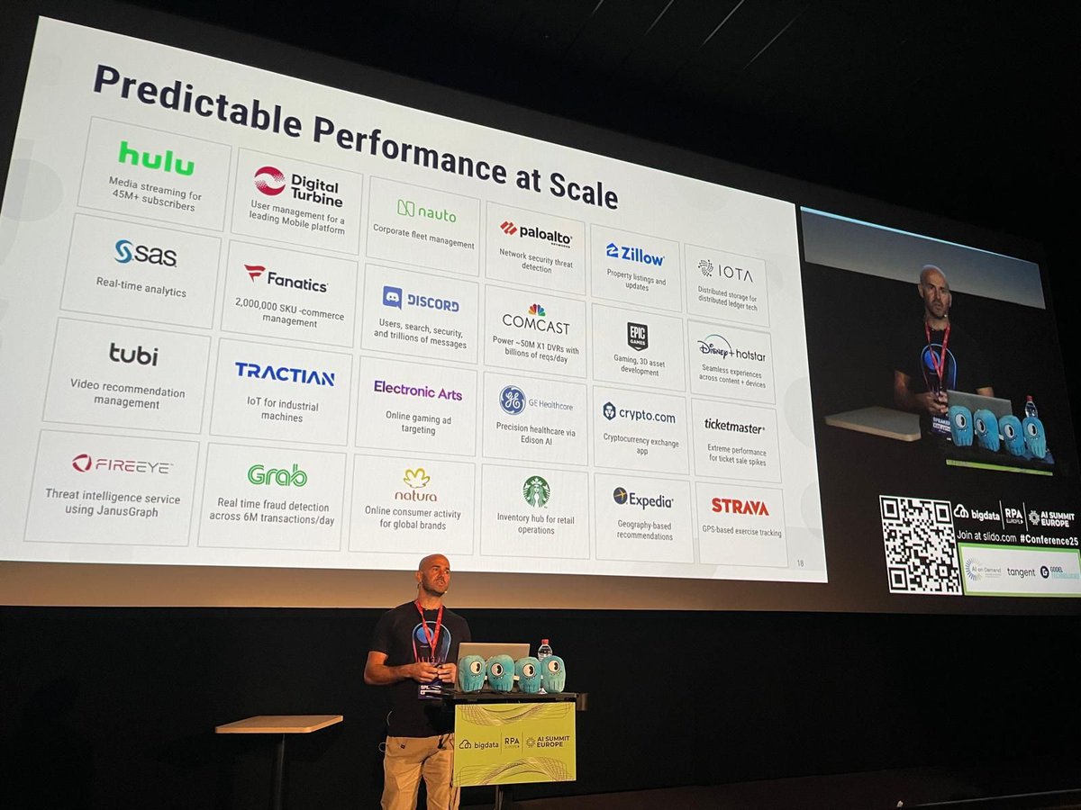 ScyllaDB's tweet image. Guy Shtub will share how creating ScyllaDB University, an online, free, and self-paced learning resource center, has significantly improved our user experience during his November 20 session at the Big Data Conference Europe.  ow.ly/5ek250Xu3XJ

#ScyllaDB #BigDataConference