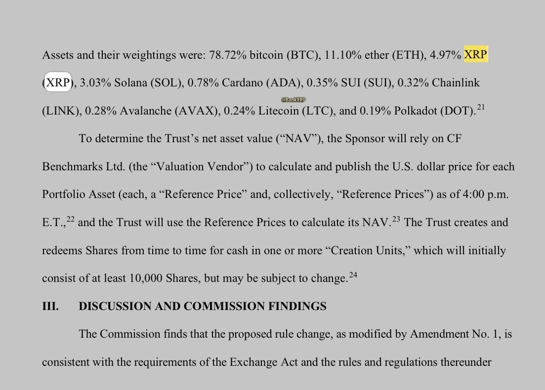 The SEC has officially approved NYSE Arca to list the Bitwise 10 Crypto Index ETF.

This product tracks the Bitwise 10 Index with:
• Daily NAV and verified reference pricing
• At least 85% held in SEC-approved assets
• A diversified mix including BTC, ETH, XRP, SOL, ADA and
