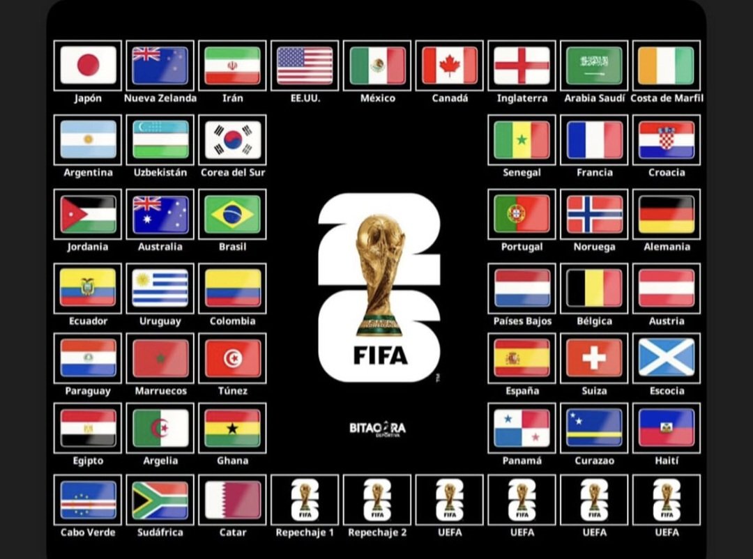 Revista Placacuatro (@placacuatro) on Twitter photo 