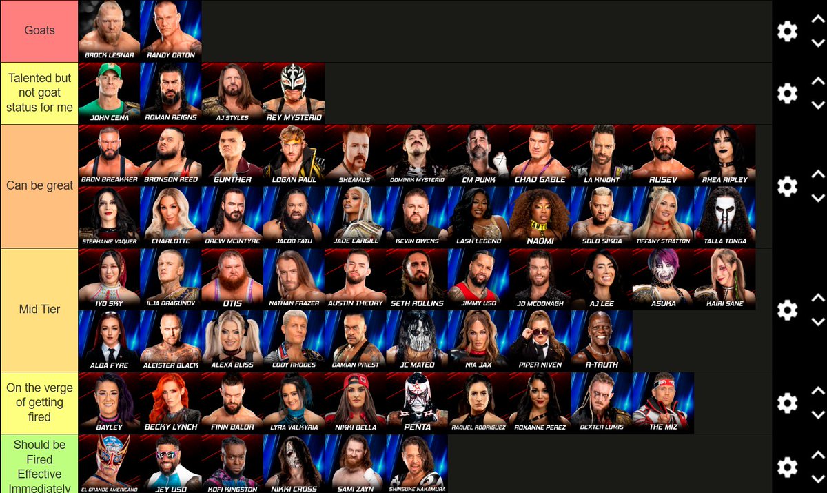 GoodThumbss's tweet image. My Tier List #WWE #F5