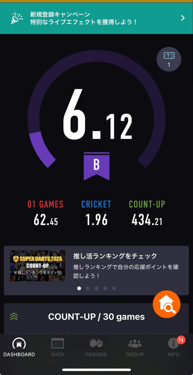 昨日Bフラ到達しました！！
これからも上手くなるぞ