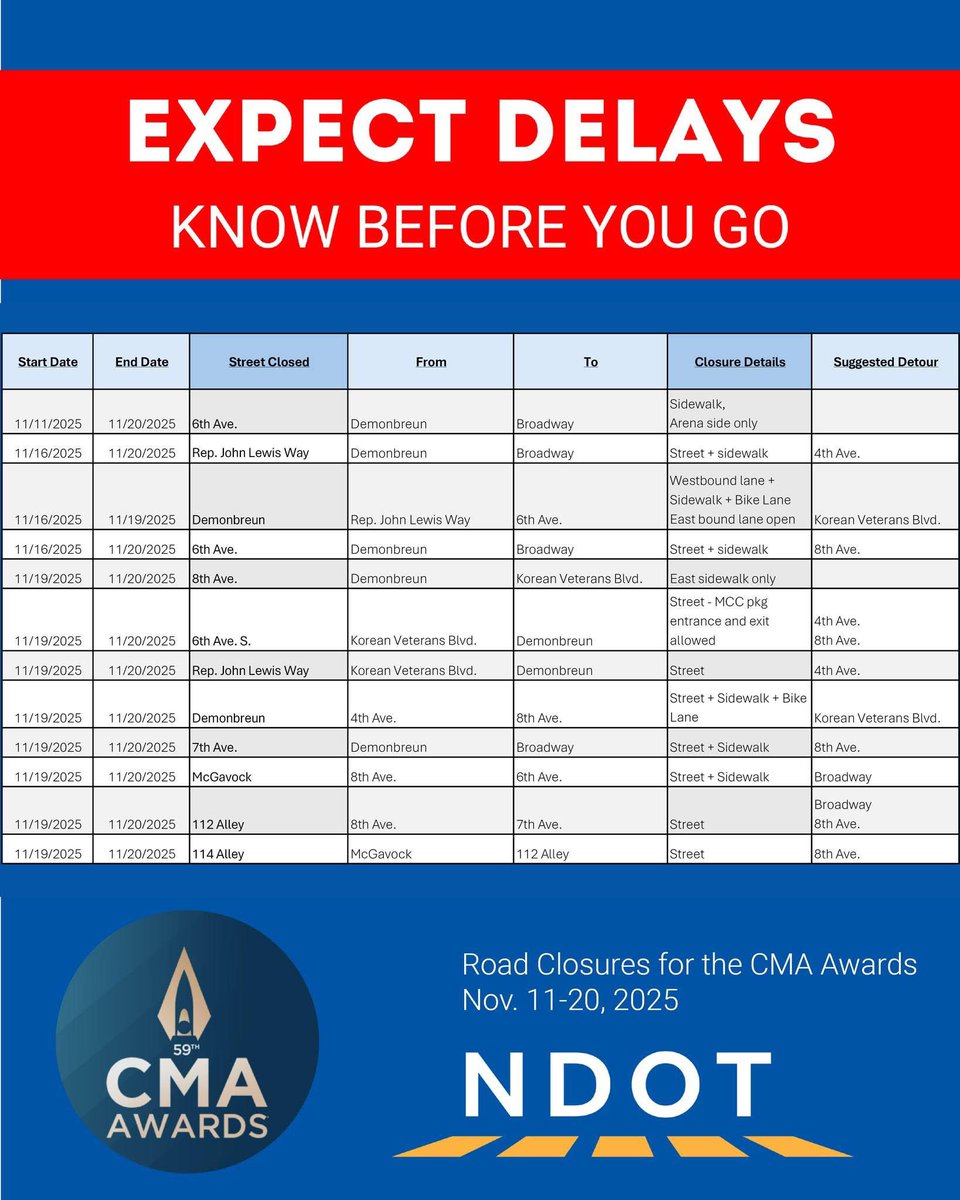 TODAY #KnowBeforeYouGo: <a href="/CountryMusic/">CMA Country Music</a> Awards in Downtown Nashville
🎵  Road Closures through Thursday, November 20: nashville.gov/departments/tr…
🎵  myTDOT SmartWay: smartway.tn.gov
🎵  Downtown Parking: nashvilledowntown.com/get-around/nas…
🎵  Roll with <a href="/WeGoTransit/">WeGo Public Transit</a>
