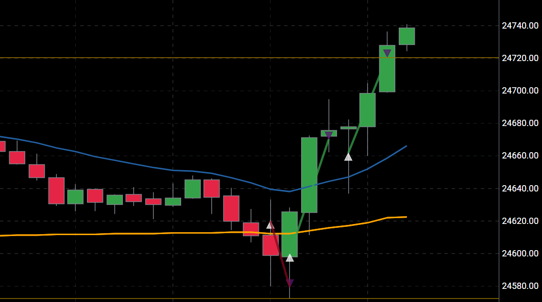 Fredrik Molnar tweet media