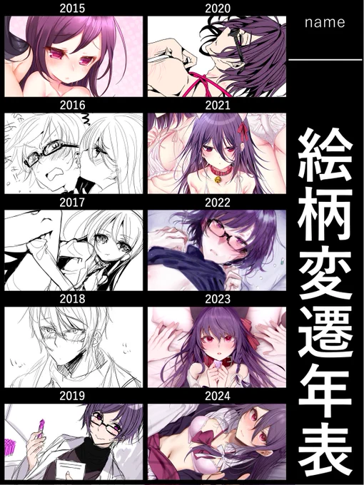 これはCP絵柄変遷年表 