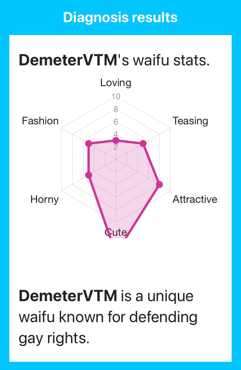 DemeterVTM's tweet image. Oui, je suis ultra woke, bien turbo gaucho, comment vous l’aviez deviné ?