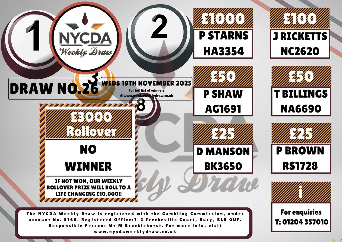 National Youth & Community Development Association tweet media