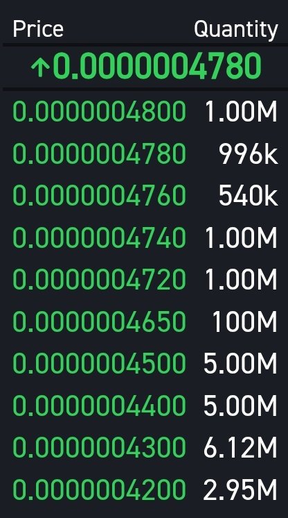 $HADA has been 🚀 this month. Over 💯% increase in price 🌗

There is a bit of a wall at 0.0000005 and then the #DEX empty up until 0.000001.

Great 100M support at 0.00000045.

It could 💥 up or down. #NFA 

#memecoin #XRPL #HADA