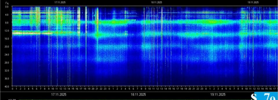 Schumann - Resonanz/Frequenz 
17.11. - 19.11.2025

schumann-frequenz-resonanz.de/#daten